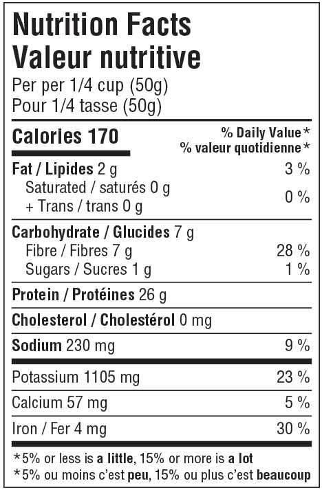 nutritional-table-plant-protein